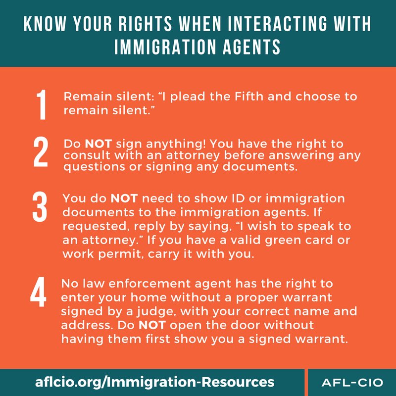 Immigration Rights