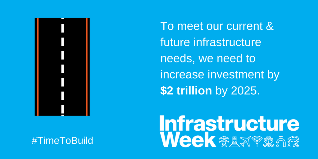 Infrastructure Week