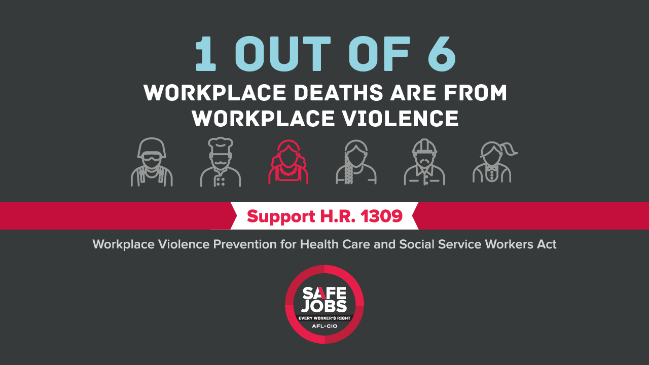 california workplace violence prevention