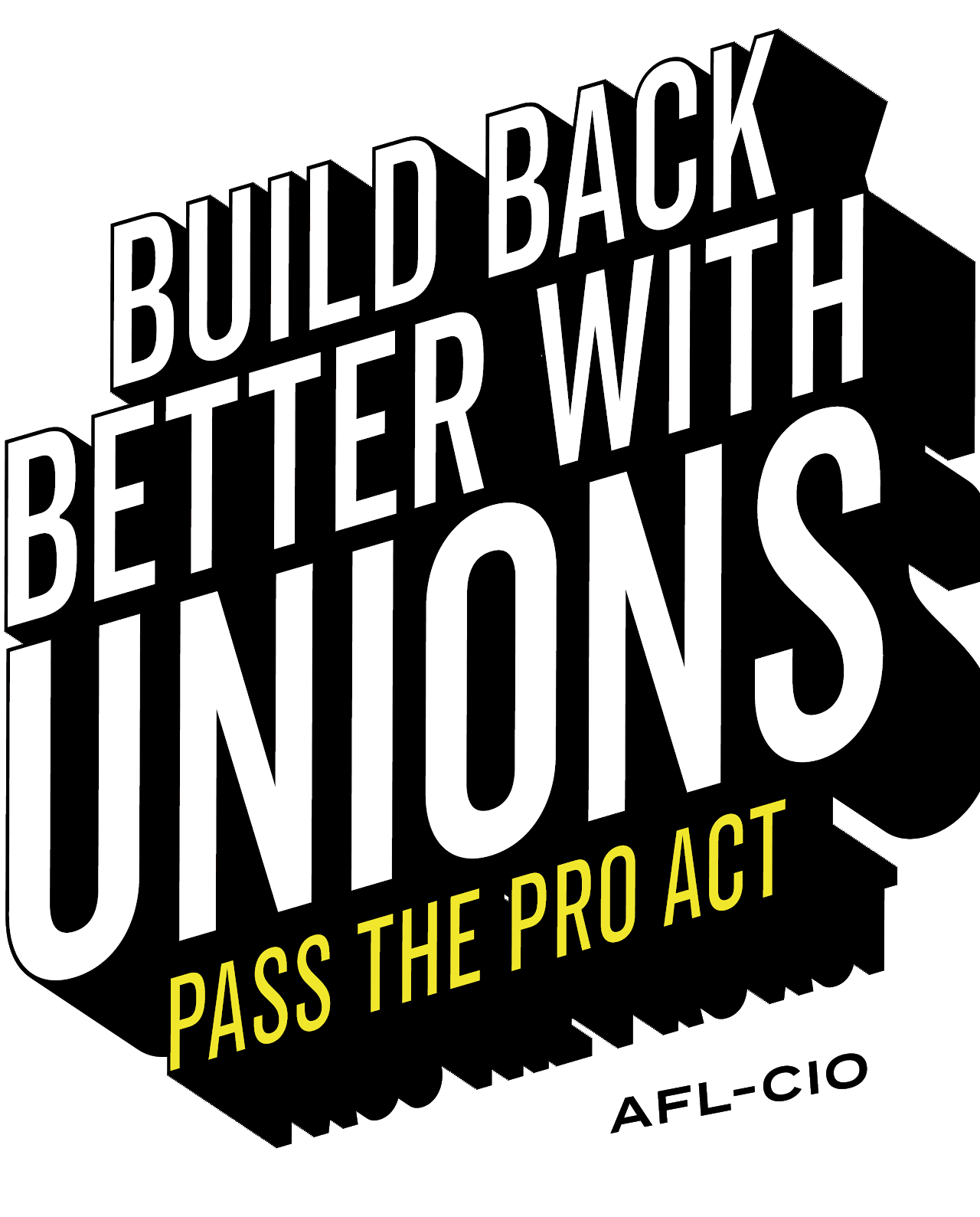 What Is the PRO Act? AFLCIO