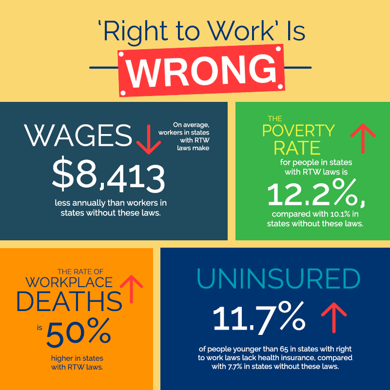 Trumka: 'Right to Work' Deceives Working People