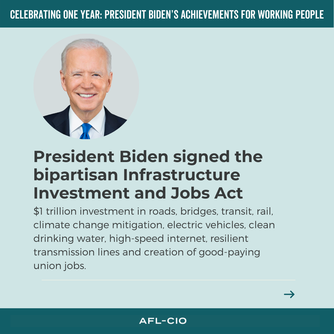 Biden's first year