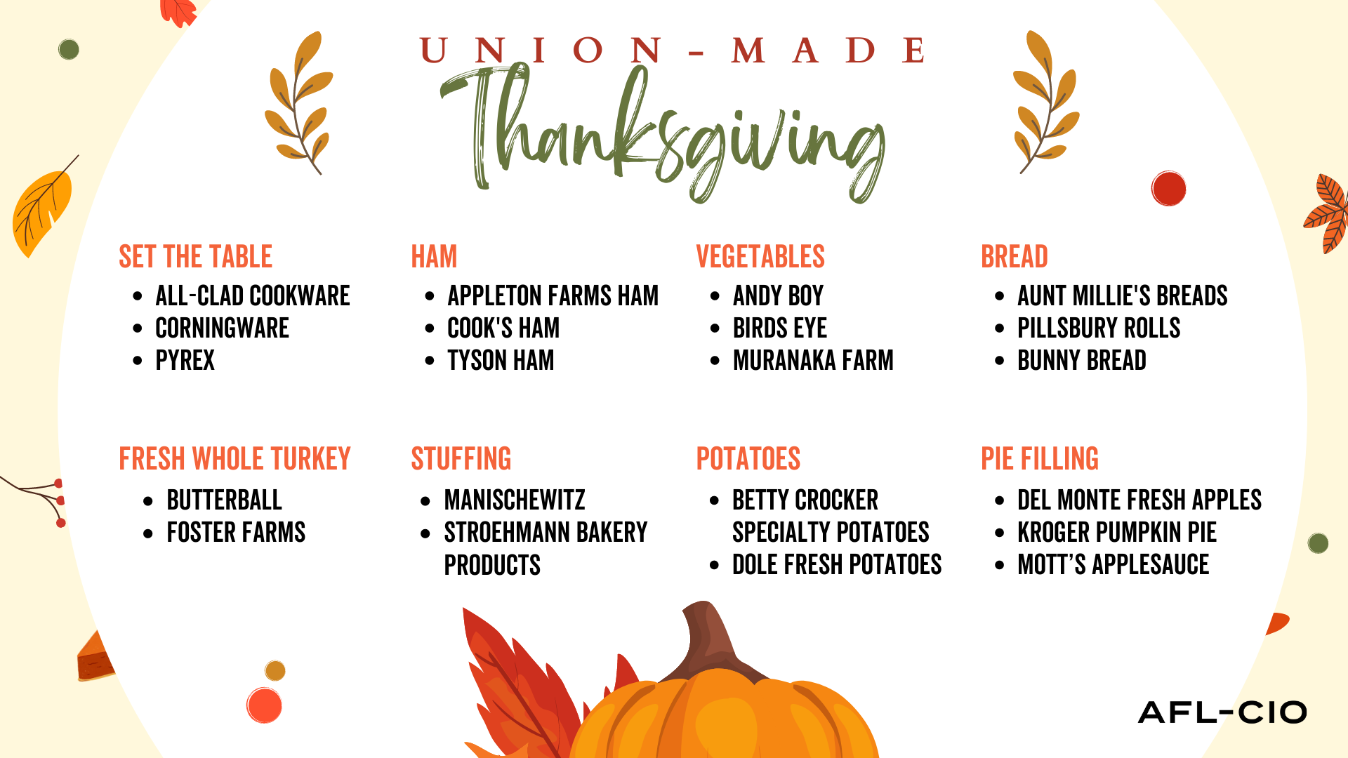 A list of union-made Thanksgiving products