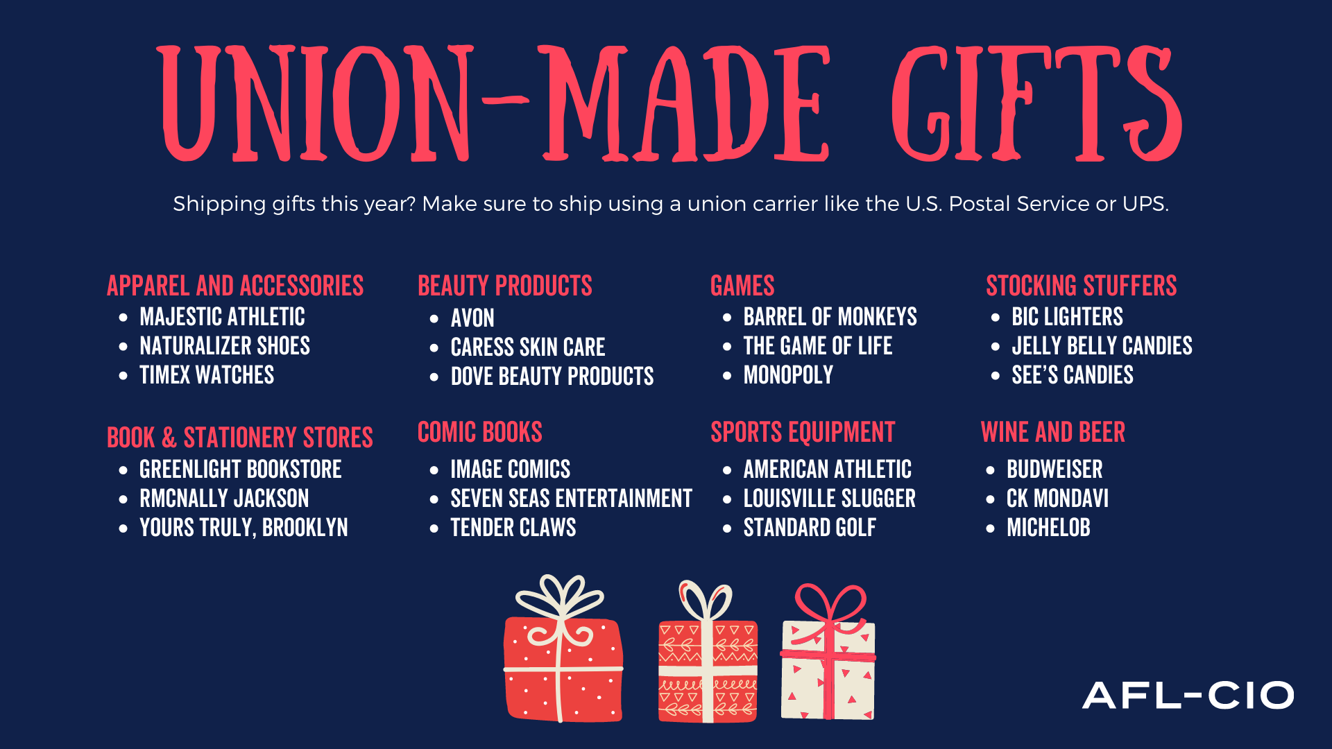 Union-Made Holiday Gifts 2022