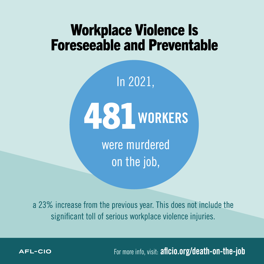 Workplace Violence Is Foreseeable and Preventable