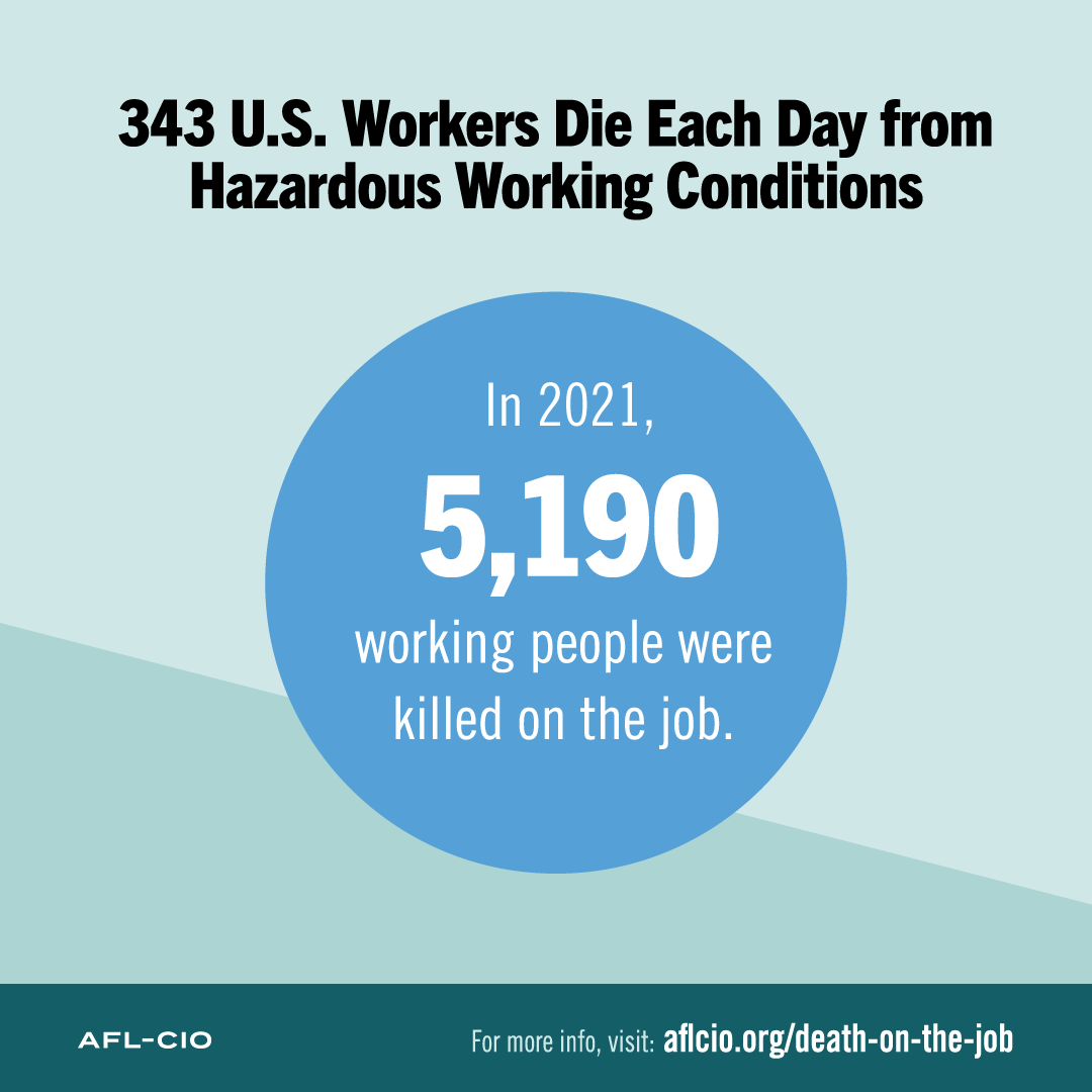 343 U.S. Workers Die Each Day from Hazardous Working Conditions