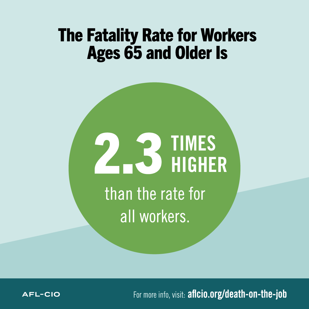 The Fatality Rate for Workers Ages 65 and Older Is 2.3 Times Higher