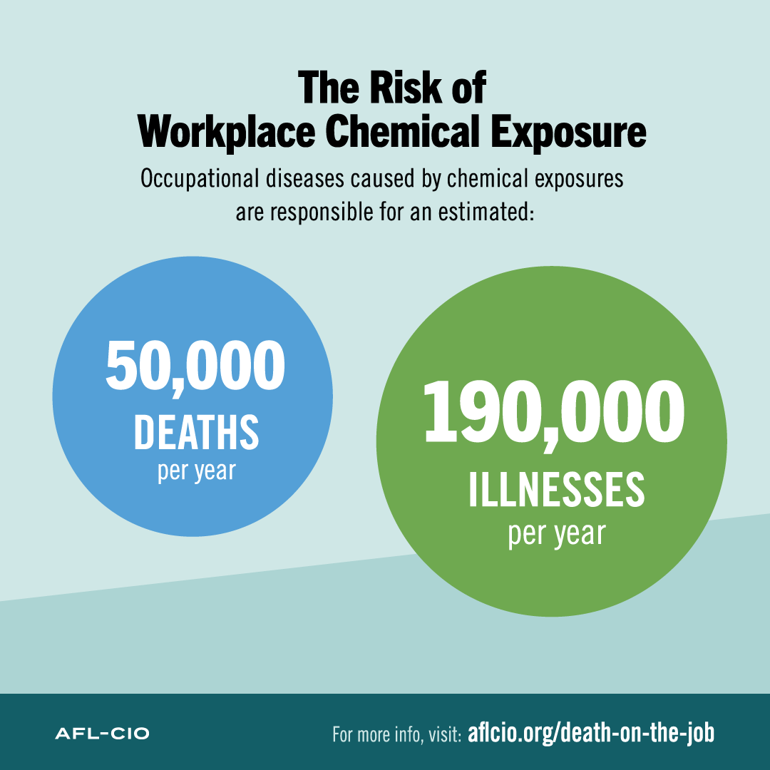 The Risk of Workplace Chemical Exposure