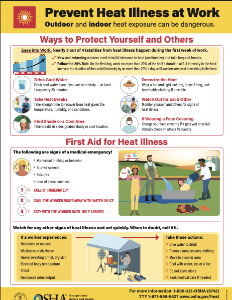 Prevent Heat Illness at Work OSHA Poster Thumbnail