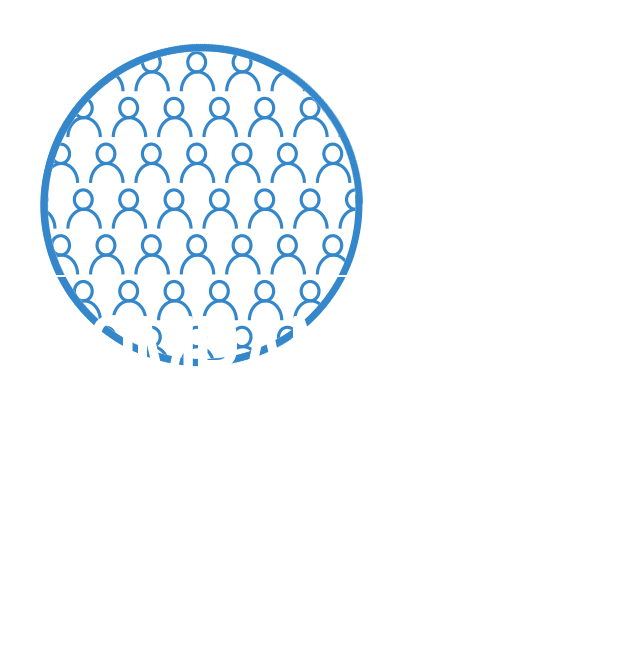 Executive Paywatch | AFL-CIO
