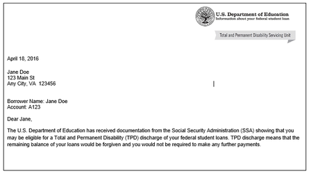 Sample Letter To Stop Wage Garnishment from aflcio.org